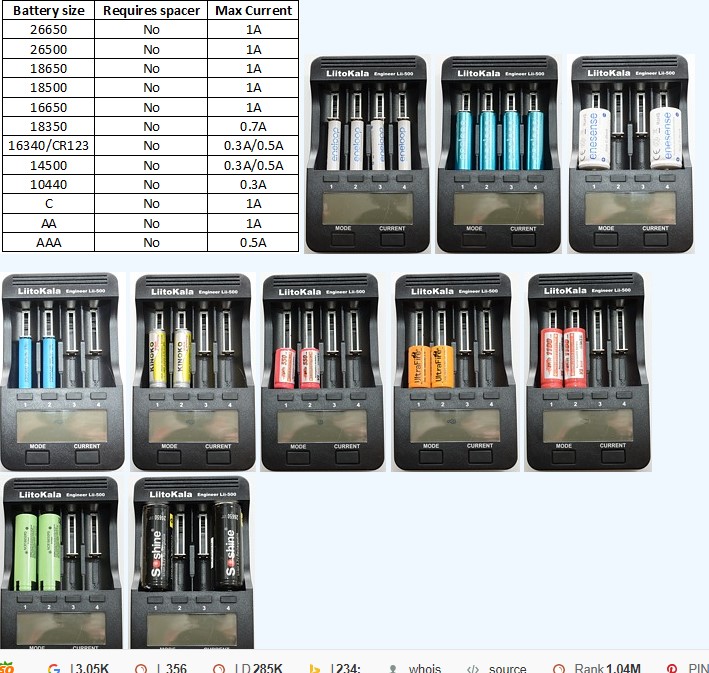 Các loại pin phù hợp với bộ sạc LiitoKala Lii-500 - nguồn - lyget-info.dk