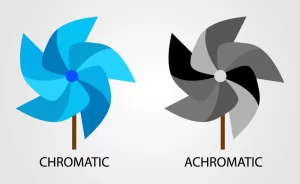 Sự khác nhau giữa Achromatic và Chromatic trong màu sắc ánh sáng