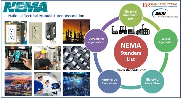 Các lĩnh vực của Tiêu chuẩn NEMA