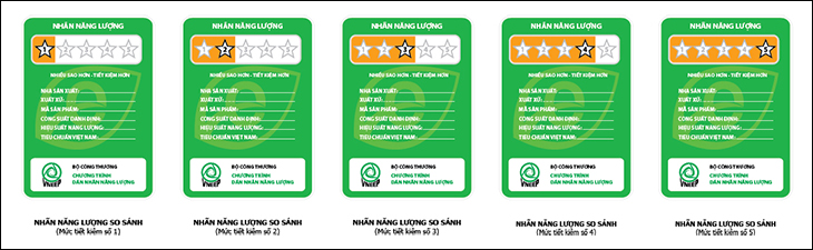 Nhãn năng lượng 5 sao của Việt Nam