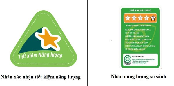Nhãn năng lượng của Việt Nam