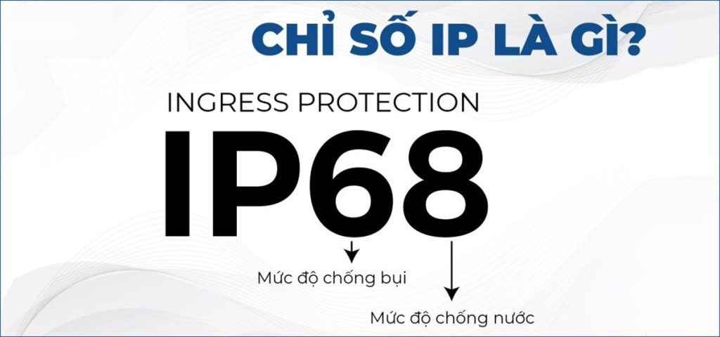 IP là gì