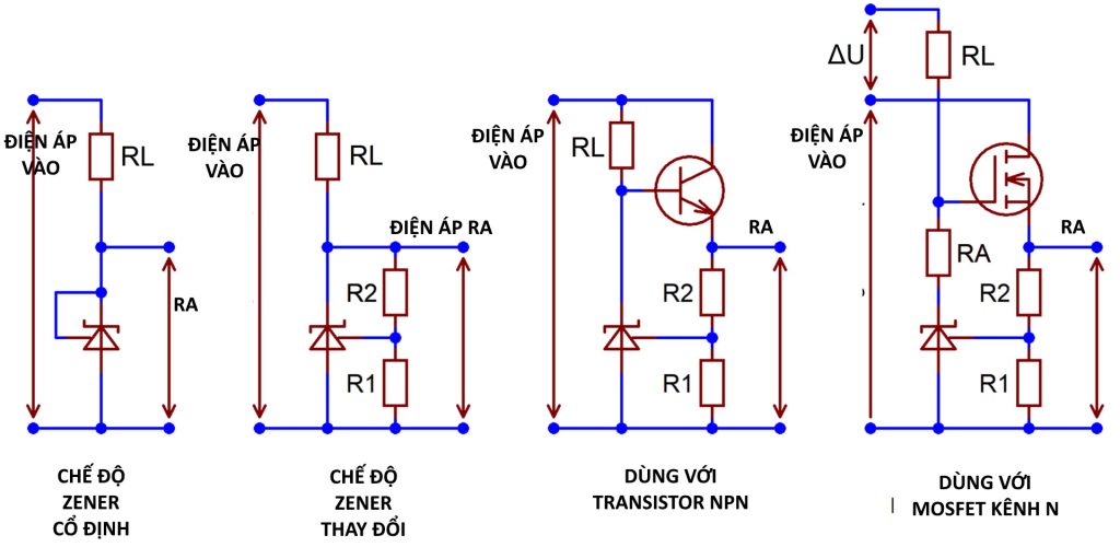 Khối mạch tuyến tính cơ bản cho TL431