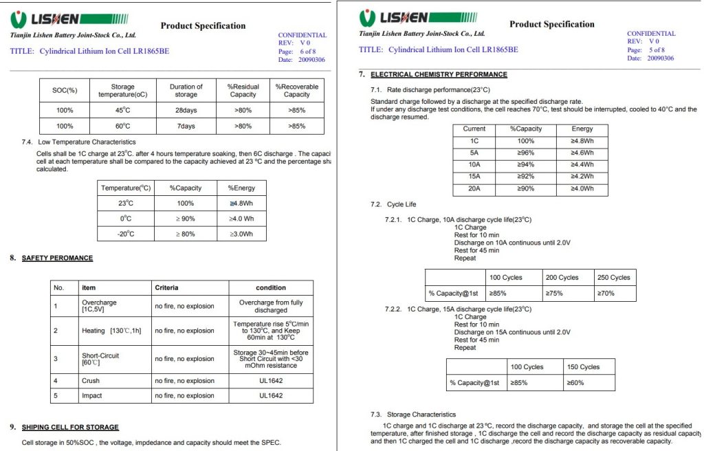 Datasheet pin Lishen kích thước 18650 mã LR1865BE