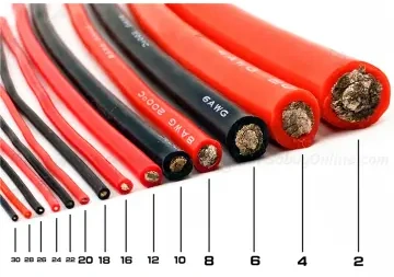Dây vỏ silicon theo chuẩn AWG