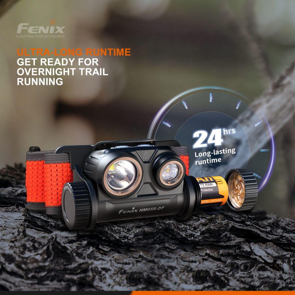 Đèn pin đội đầu HM65R-DT của Fenix