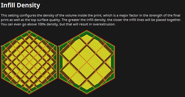 Infill - Độ đặc rỗng