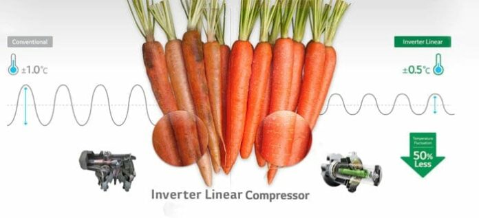 Inverter điểu khiển chính xác nhiệt độ có sai số dưới 05 độ