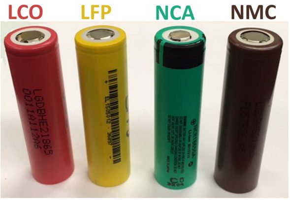 Nhóm pin lithium-ion