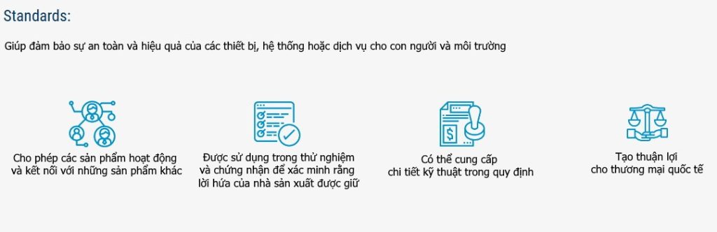 Quy trình phát triển tiêu chuẩn IEC cơ bản