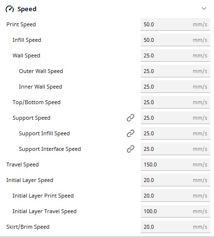 Speed - Tốc độ