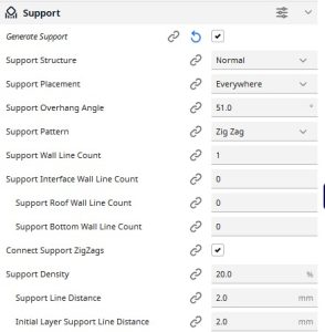 Support - Phần hỗ trợ chi tiết