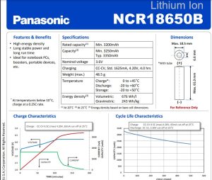 Biểu đồ Sạc pin ổn áp ổn dòng CC-CV của pin Panasonic NCR18650B
