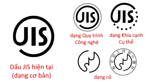 Các loại Dấu Tiêu chuẩn JIS