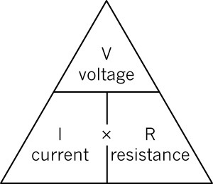 Định luật Ohm là một trong kiến thức cơ bản nhất về pin sạc