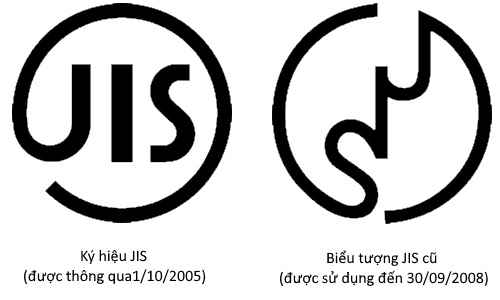 Logo của tiêu chuẩn Nhật Bản JIS