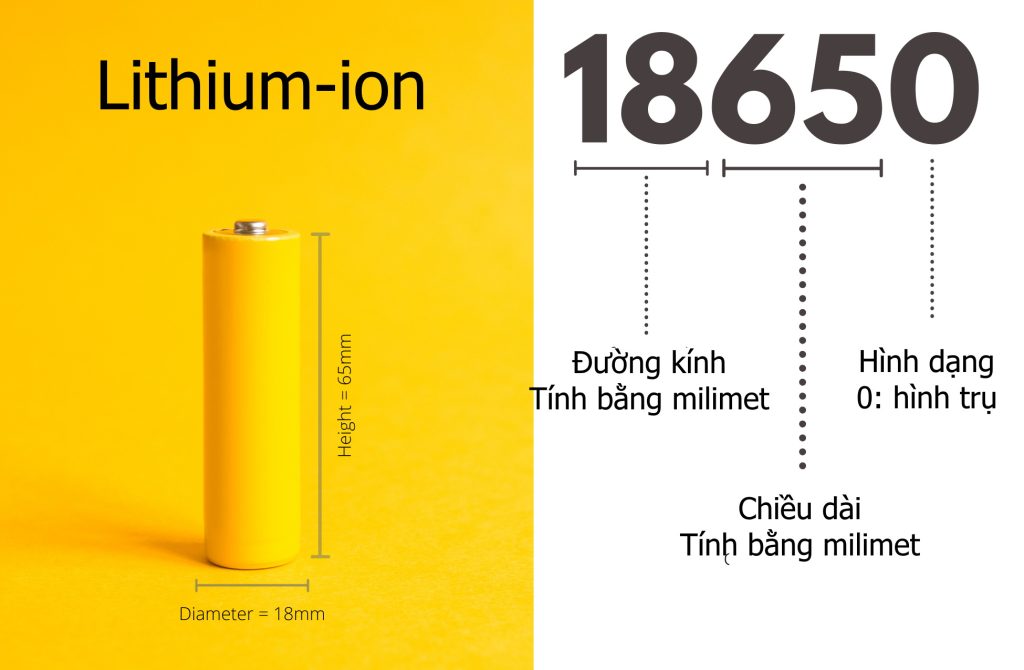 Pin lithium-ion 18650