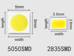 Kích thước chip LED 5050 và 2835