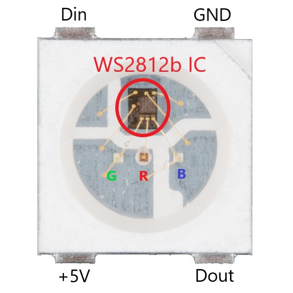 Nhân LED RGB với IC điều khiển WS2812B tích hợp