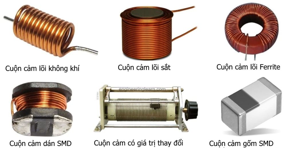 Các loại cuộn cảm