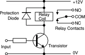 Dùng transistor điều khiển relay