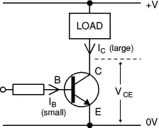 Dùng transistor như công tắc